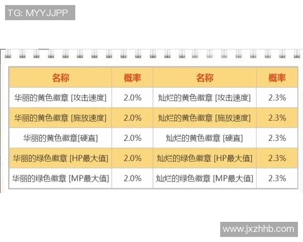 购买足球球星卡盲盒是否值得投资风险与回报分析