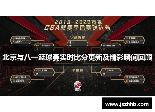 北京与八一篮球赛实时比分更新及精彩瞬间回顾