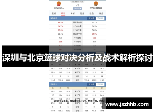 深圳与北京篮球对决分析及战术解析探讨
